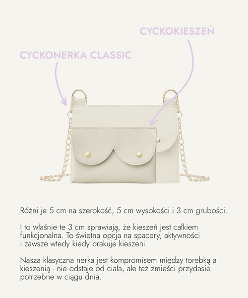 Cyckokieszeń beżowa