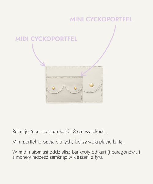 Mini cyckoportfel czerwony